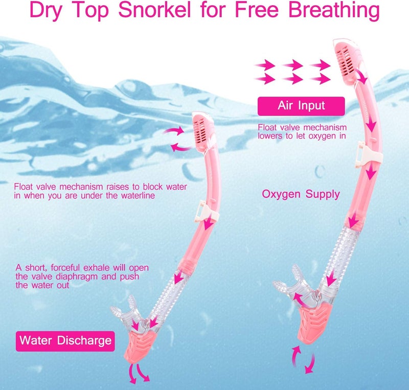 Supertrip Dry Snorkel Adult, Scuba Diving with Splash Guard and Top Valve, Freediving Snorkeling Swimming Snorkel for Adults Youth - Image 2